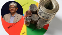 Dr Salehuddin to unveil Tk 7,90,000cr budget tomorrow 